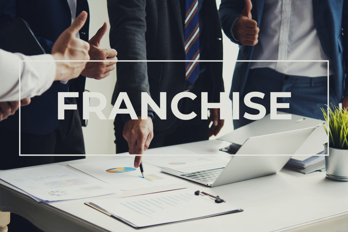 Invictus Academy Franchise Partner